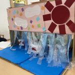 【ぽらりす】ワニワニパニック！！