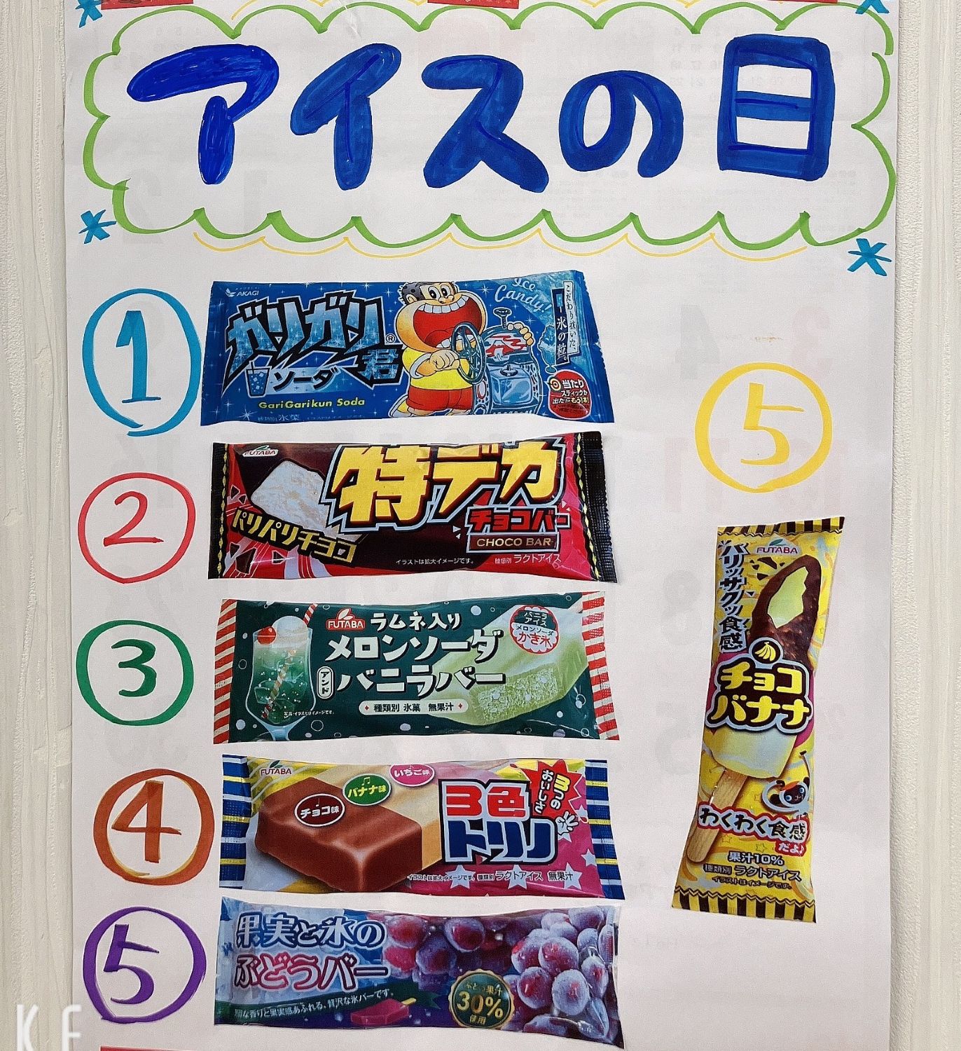 アイスの日🍨